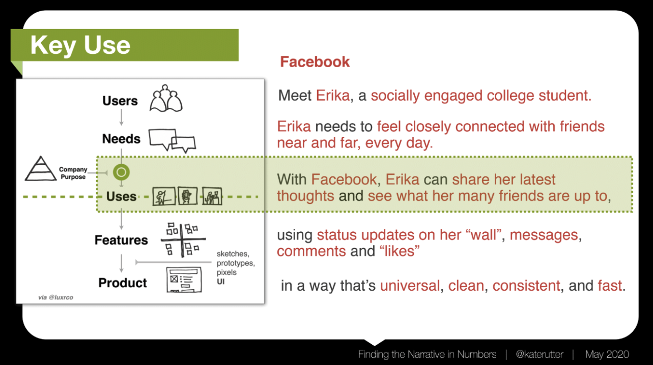 ux stack example